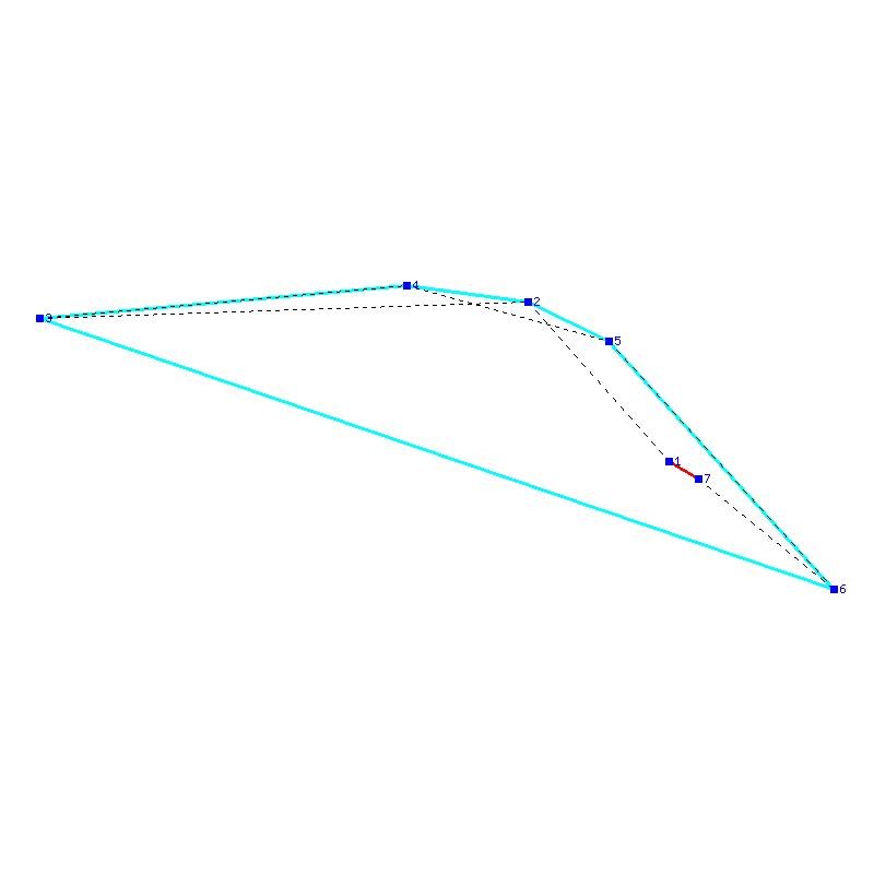 Flugauswertung